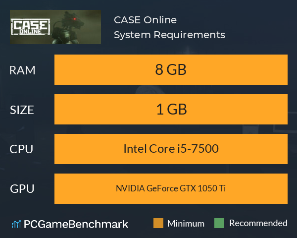 CASE: Online System Requirements PC Graph - Can I Run CASE: Online CASE: Online System Requirements PC Graph - Can I Run CASE: Online