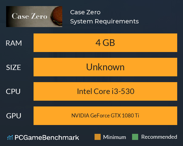 Case Zero System Requirements PC Graph - Can I Run Case Zero Case Zero System Requirements PC Graph - Can I Run Case Zero