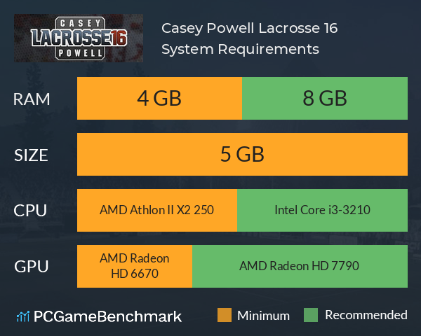 Casey Powell Lacrosse 16 System Requirements PC Graph - Can I Run Casey Powell Lacrosse 16