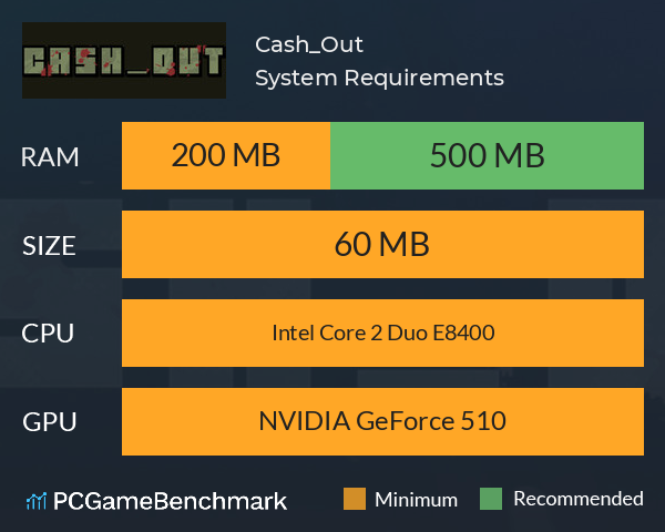 Cash_Out System Requirements PC Graph - Can I Run Cash_Out Cash_Out System Requirements PC Graph - Can I Run Cash_Out