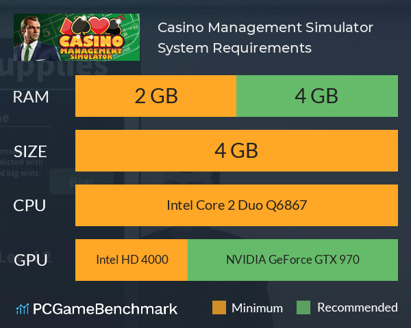 Casino Management Simulator System Requirements PC Graph - Can I Run Casino Management Simulator Casino Management Simulator System Requirements PC Graph - Can I Run Casino Management Simulator