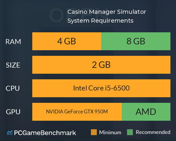 Casino Manager Simulator System Requirements PC Graph - Can I Run Casino Manager Simulator Casino Manager Simulator System Requirements PC Graph - Can I Run Casino Manager Simulator