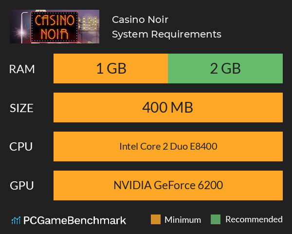 Casino Noir System Requirements PC Graph - Can I Run Casino Noir
