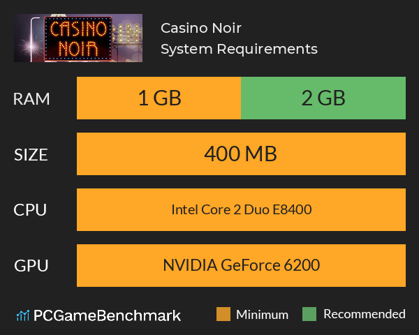 Casino Noir System Requirements PC Graph - Can I Run Casino Noir Casino Noir System Requirements PC Graph - Can I Run Casino Noir