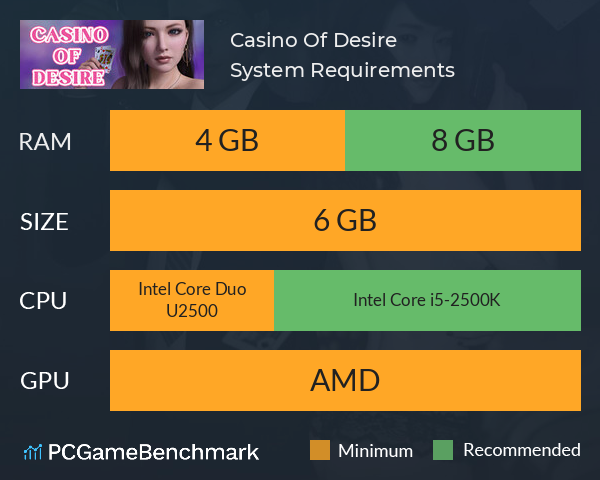 Casino Of Desire System Requirements PC Graph - Can I Run Casino Of Desire Casino Of Desire System Requirements PC Graph - Can I Run Casino Of Desire