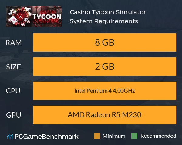 Amd radeon deals r5m230