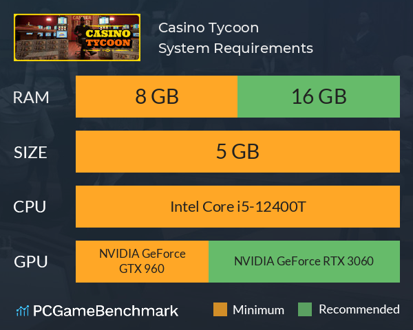 Casino Tycoon System Requirements PC Graph - Can I Run Casino Tycoon Casino Tycoon System Requirements PC Graph - Can I Run Casino Tycoon
