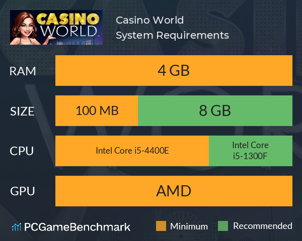 Casino World System Requirements PC Graph - Can I Run Casino World Casino World System Requirements PC Graph - Can I Run Casino World