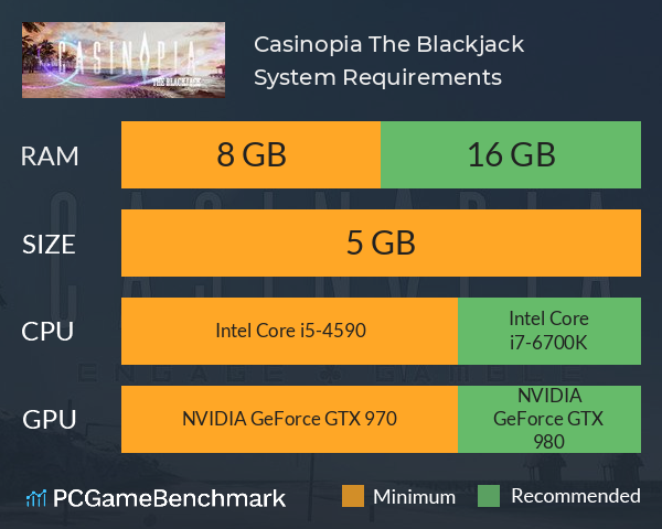 Casinopia: The Blackjack System Requirements PC Graph - Can I Run Casinopia: The Blackjack