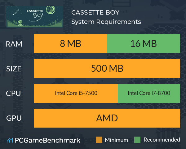 CASSETTE BOY System Requirements PC Graph - Can I Run CASSETTE BOY CASSETTE BOY System Requirements PC Graph - Can I Run CASSETTE BOY