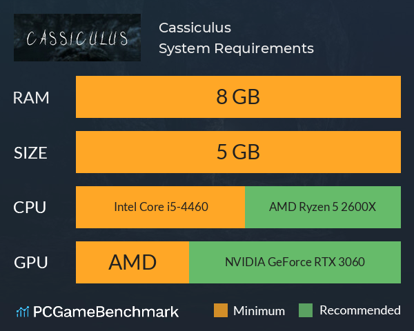 Cassiculus System Requirements PC Graph - Can I Run Cassiculus Cassiculus System Requirements PC Graph - Can I Run Cassiculus