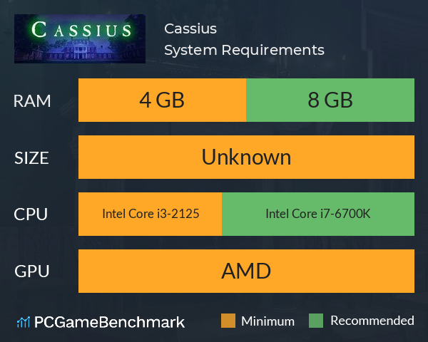 Cassius System Requirements PC Graph - Can I Run Cassius Cassius System Requirements PC Graph - Can I Run Cassius