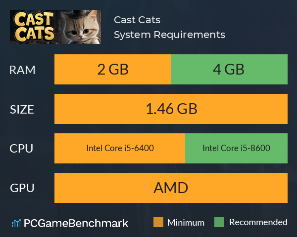Cast Cats System Requirements PC Graph - Can I Run Cast Cats Cast Cats System Requirements PC Graph - Can I Run Cast Cats