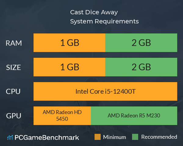 Cast Dice Away System Requirements PC Graph - Can I Run Cast Dice Away Cast Dice Away System Requirements PC Graph - Can I Run Cast Dice Away