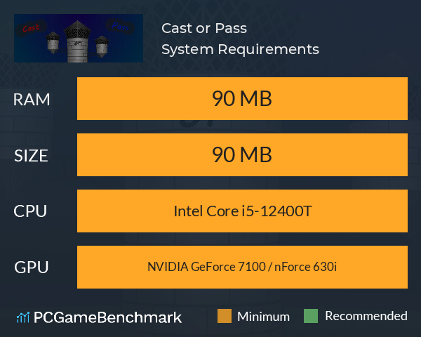 Cast or Pass System Requirements PC Graph - Can I Run Cast or Pass Cast or Pass System Requirements PC Graph - Can I Run Cast or Pass