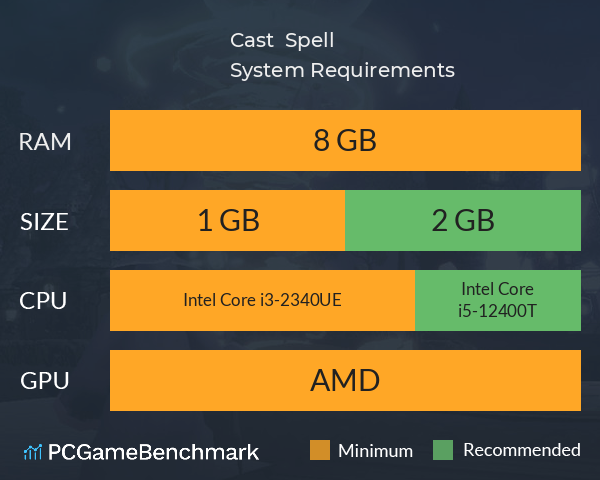 Cast & Spell System Requirements PC Graph - Can I Run Cast & Spell Cast & Spell System Requirements PC Graph - Can I Run Cast & Spell