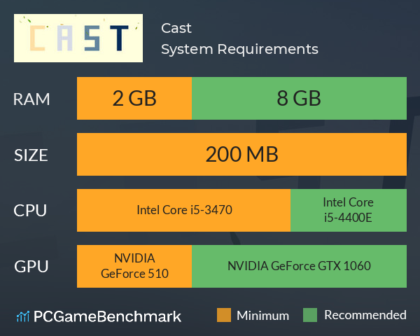 Cast System Requirements PC Graph - Can I Run Cast Cast System Requirements PC Graph - Can I Run Cast