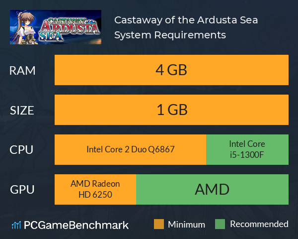 Castaway of the Ardusta Sea System Requirements PC Graph - Can I Run Castaway of the Ardusta Sea Castaway of the Ardusta Sea System Requirements PC Graph - Can I Run Castaway of the Ardusta Sea