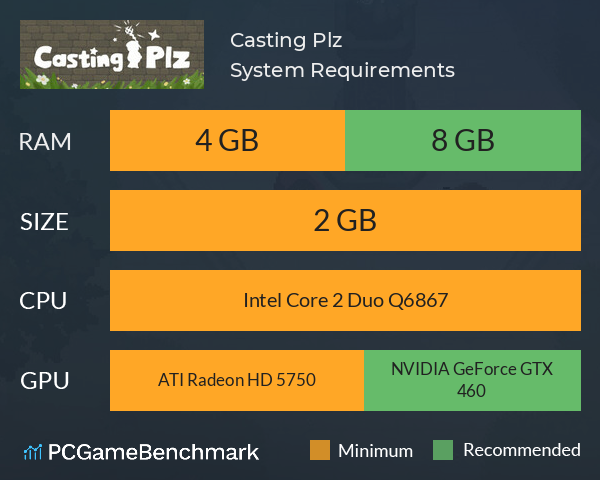 Casting Plz System Requirements PC Graph - Can I Run Casting Plz Casting Plz System Requirements PC Graph - Can I Run Casting Plz