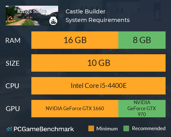 Castle Builder System Requirements PC Graph - Can I Run Castle Builder Castle Builder System Requirements PC Graph - Can I Run Castle Builder