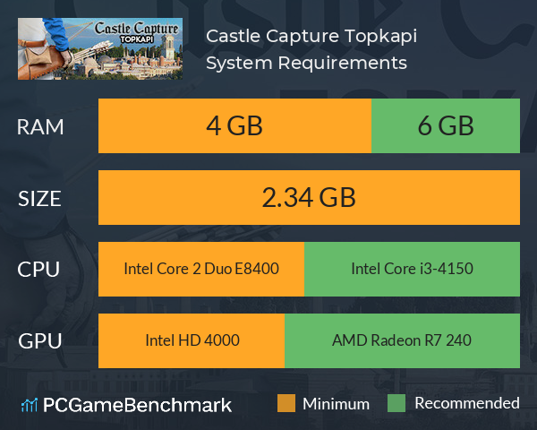 Castle Capture Topkapi System Requirements PC Graph - Can I Run Castle Capture Topkapi