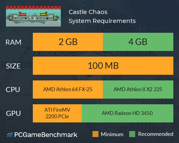 Castle Chaos System Requirements PC Graph - Can I Run Castle Chaos