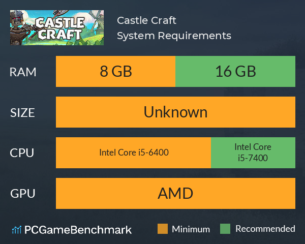 Castle Craft System Requirements PC Graph - Can I Run Castle Craft Castle Craft System Requirements PC Graph - Can I Run Castle Craft