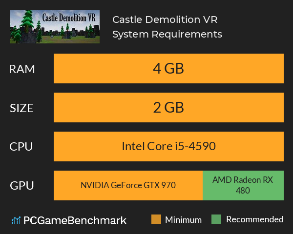Castle Demolition VR System Requirements PC Graph - Can I Run Castle Demolition VR