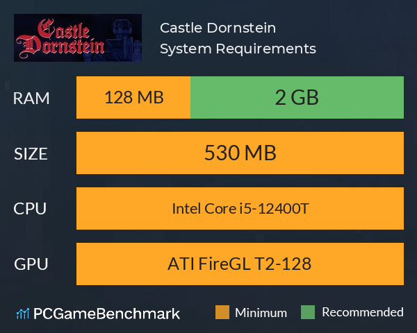 Castle Dornstein System Requirements PC Graph - Can I Run Castle Dornstein Castle Dornstein System Requirements PC Graph - Can I Run Castle Dornstein