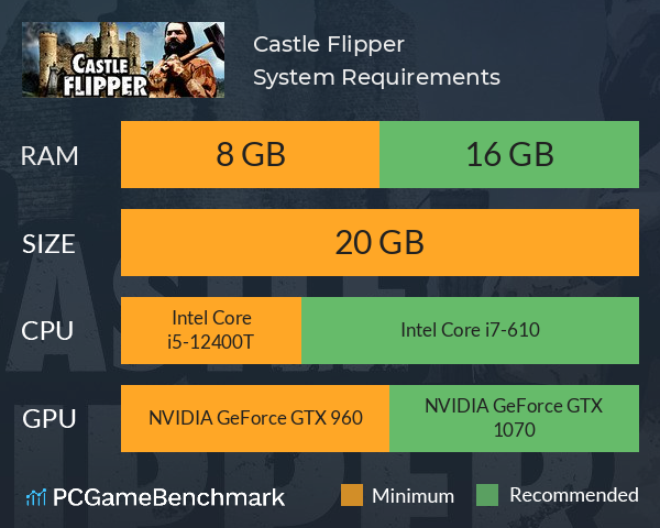 Castle Flipper System Requirements PC Graph - Can I Run Castle Flipper Castle Flipper System Requirements PC Graph - Can I Run Castle Flipper