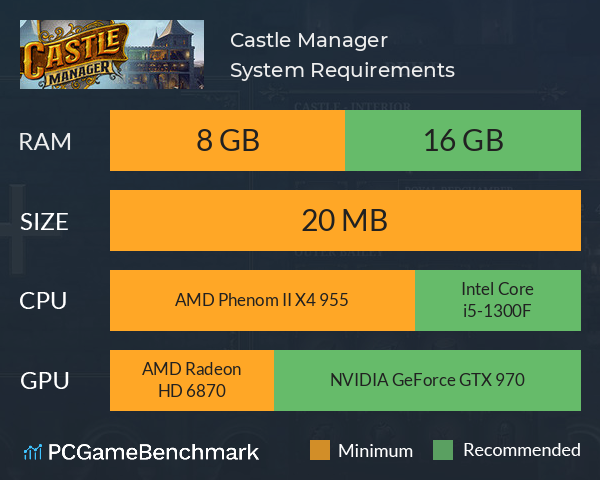 Castle Manager System Requirements PC Graph - Can I Run Castle Manager Castle Manager System Requirements PC Graph - Can I Run Castle Manager