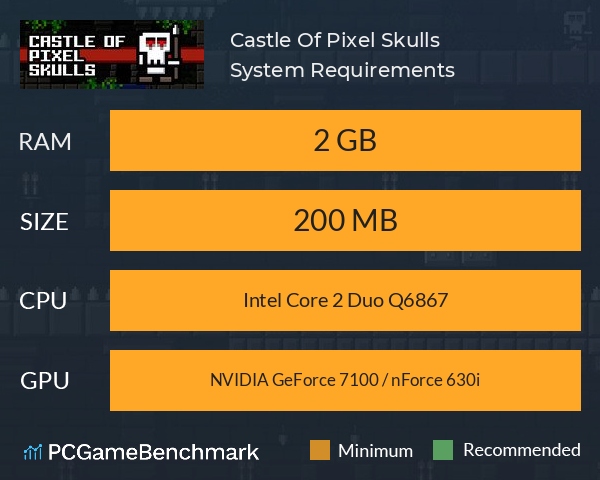 Castle Of Pixel Skulls System Requirements PC Graph - Can I Run Castle Of Pixel Skulls Castle Of Pixel Skulls System Requirements PC Graph - Can I Run Castle Of Pixel Skulls