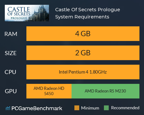 Castle Of Secrets: Prologue System Requirements PC Graph - Can I Run Castle Of Secrets: Prologue