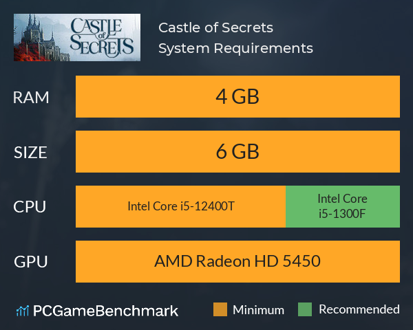 Castle of Secrets System Requirements PC Graph - Can I Run Castle of Secrets Castle of Secrets System Requirements PC Graph - Can I Run Castle of Secrets