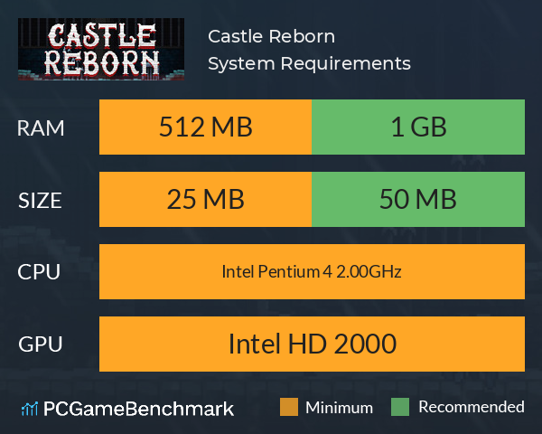 Castle Reborn System Requirements PC Graph - Can I Run Castle Reborn Castle Reborn System Requirements PC Graph - Can I Run Castle Reborn