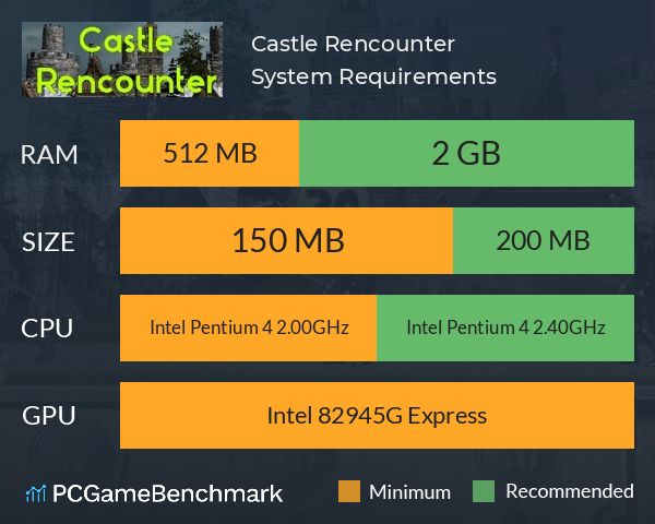 Castle Rencounter System Requirements PC Graph - Can I Run Castle Rencounter Castle Rencounter System Requirements PC Graph - Can I Run Castle Rencounter