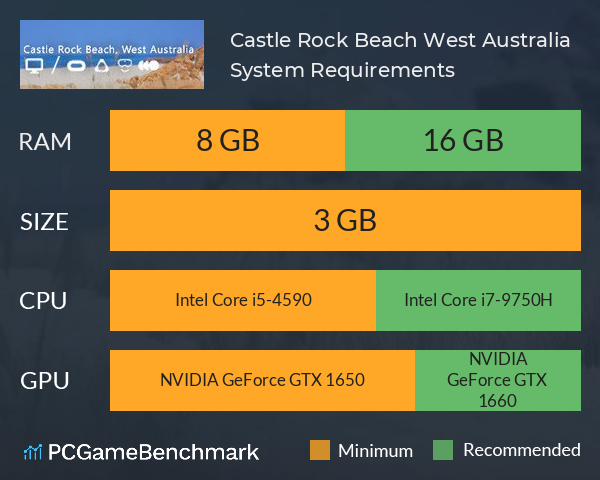 Castle Rock Beach, West Australia System Requirements PC Graph - Can I Run Castle Rock Beach, West Australia