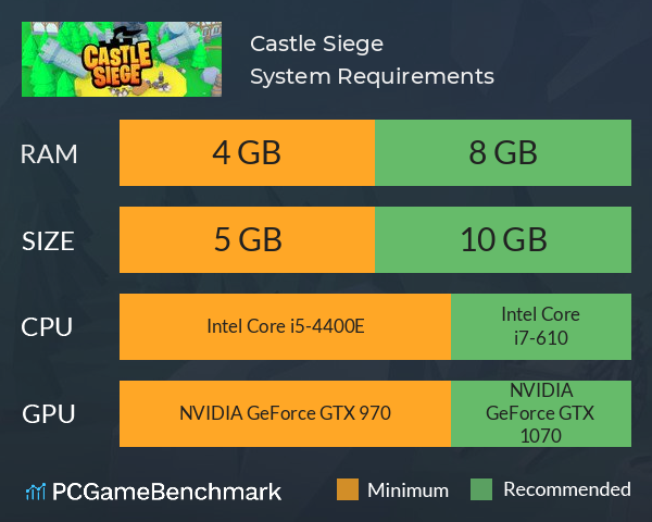 Castle Siege System Requirements PC Graph - Can I Run Castle Siege