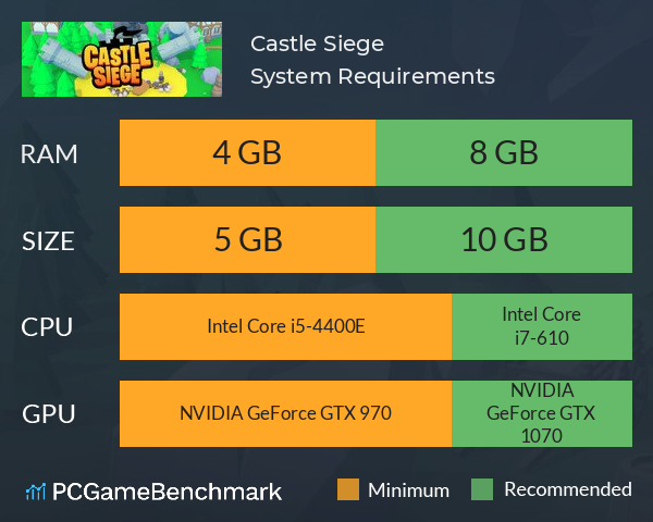 Castle Siege System Requirements PC Graph - Can I Run Castle Siege Castle Siege System Requirements PC Graph - Can I Run Castle Siege