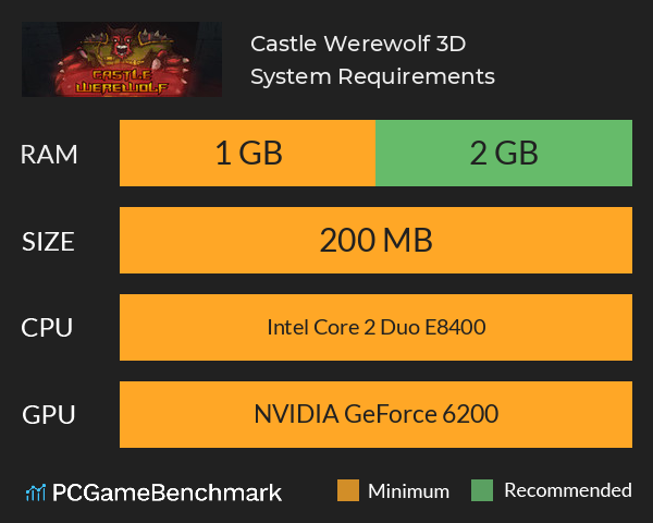 Castle Werewolf 3D System Requirements PC Graph - Can I Run Castle Werewolf 3D
