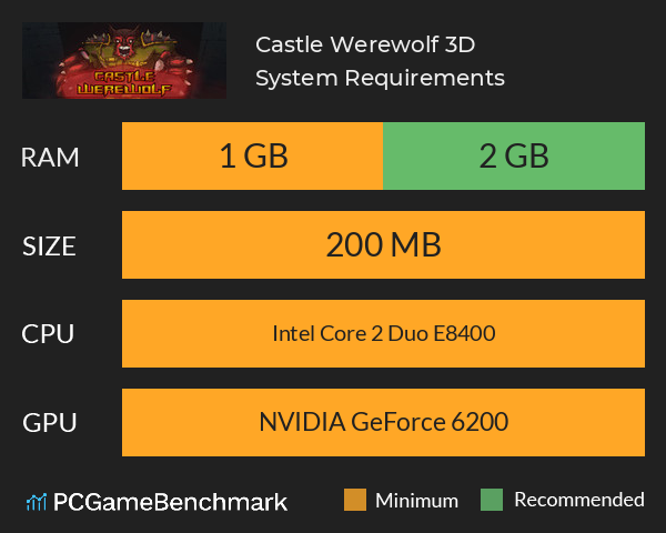 Castle Werewolf 3D System Requirements PC Graph - Can I Run Castle Werewolf 3D Castle Werewolf 3D System Requirements PC Graph - Can I Run Castle Werewolf 3D