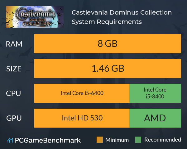 Castlevania Dominus Collection System Requirements PC Graph - Can I Run Castlevania Dominus Collection Castlevania Dominus Collection System Requirements PC Graph - Can I Run Castlevania Dominus Collection