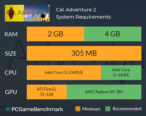 Cat Adventure 2 System Requirements PC Graph - Can I Run Cat Adventure 2