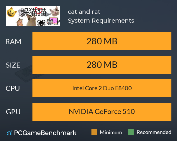 cat and rat System Requirements PC Graph - Can I Run cat and rat cat and rat System Requirements PC Graph - Can I Run cat and rat