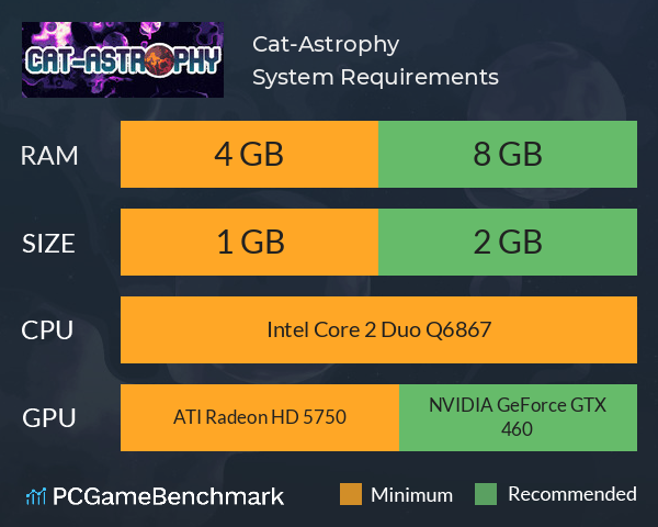 Cat-Astrophy System Requirements PC Graph - Can I Run Cat-Astrophy Cat-Astrophy System Requirements PC Graph - Can I Run Cat-Astrophy