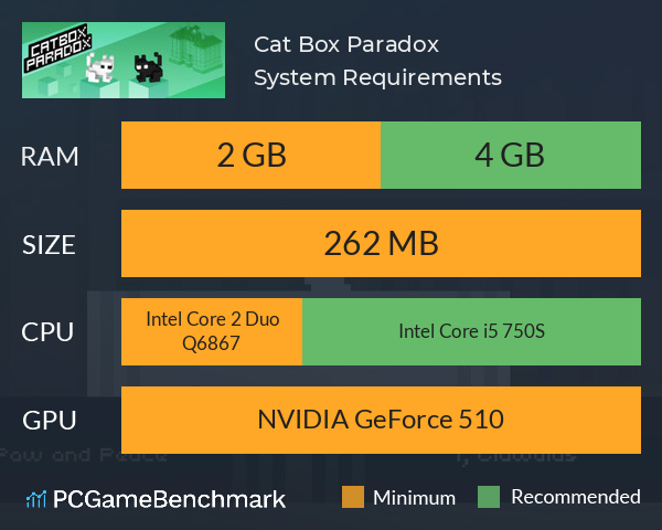 Cat Box Paradox System Requirements PC Graph - Can I Run Cat Box Paradox Cat Box Paradox System Requirements PC Graph - Can I Run Cat Box Paradox