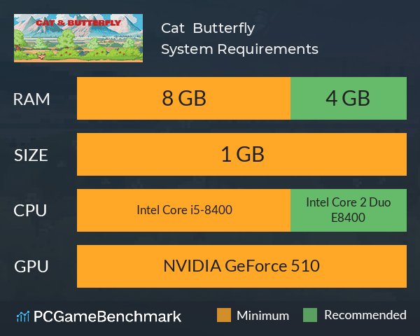 Cat & Butterfly System Requirements PC Graph - Can I Run Cat & Butterfly Cat & Butterfly System Requirements PC Graph - Can I Run Cat & Butterfly