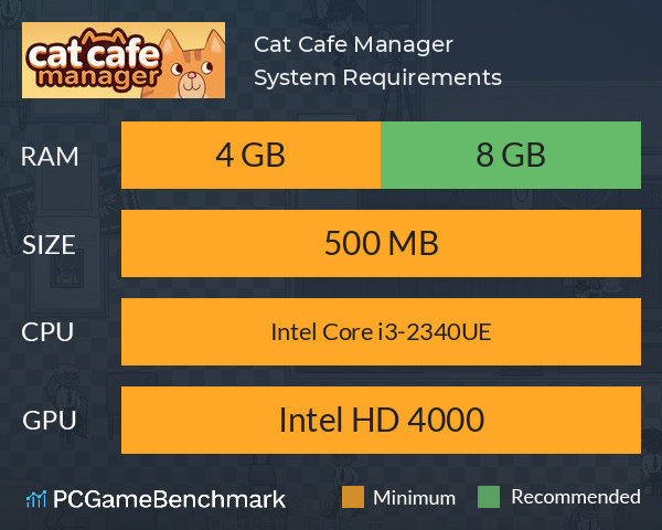 Cat Cafe Manager System Requirements PC Graph - Can I Run Cat Cafe Manager