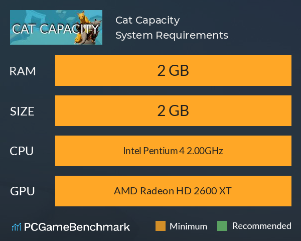 Cat Capacity System Requirements PC Graph - Can I Run Cat Capacity