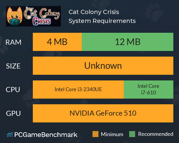 Cat Colony Crisis System Requirements PC Graph - Can I Run Cat Colony Crisis